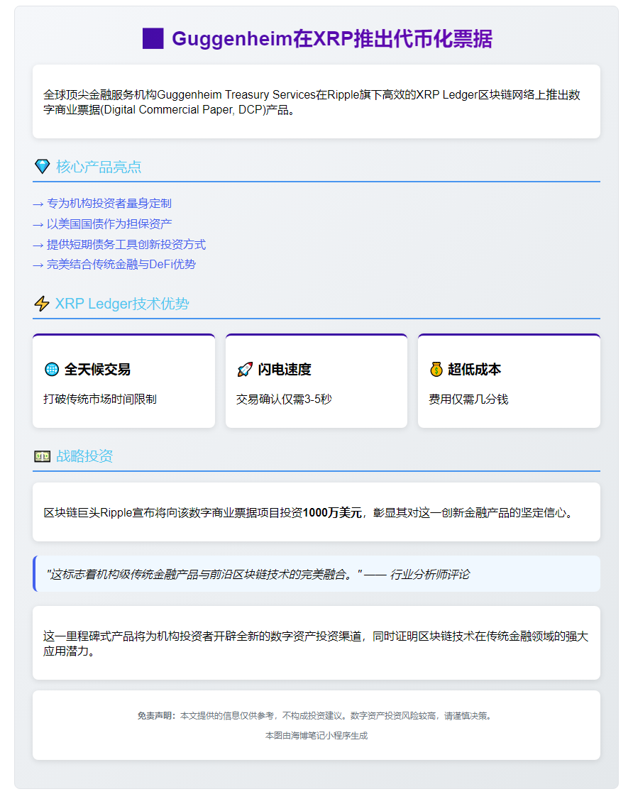 Guggenheim在XRP推出代币化票据