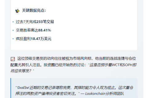 聪明钱88.41%胜率做多WCT和SOPH
