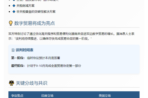 印美将签临时贸易协议