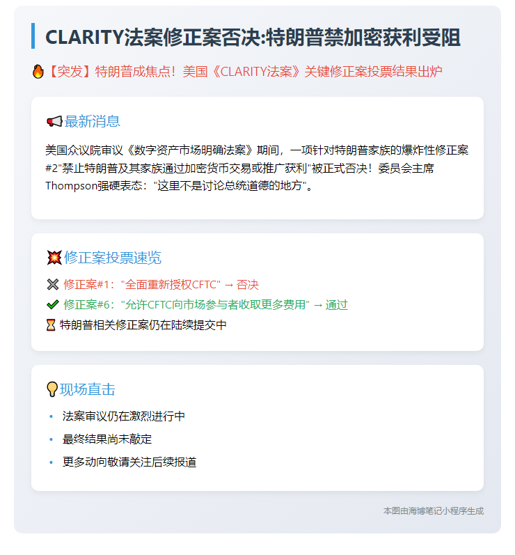 CLARITY法案修正案否决:特朗普禁加密获利受阻