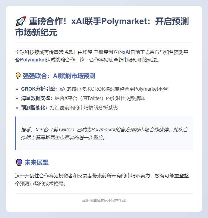 xAI携手Polymarket引入GROK