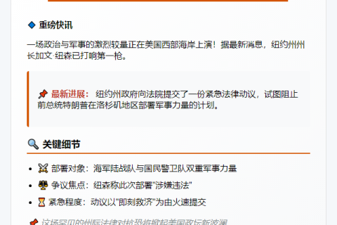 纽约州起诉阻特朗普派兵