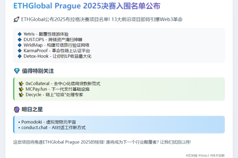 ETHGlobal Prague 2025决赛入围名单公布