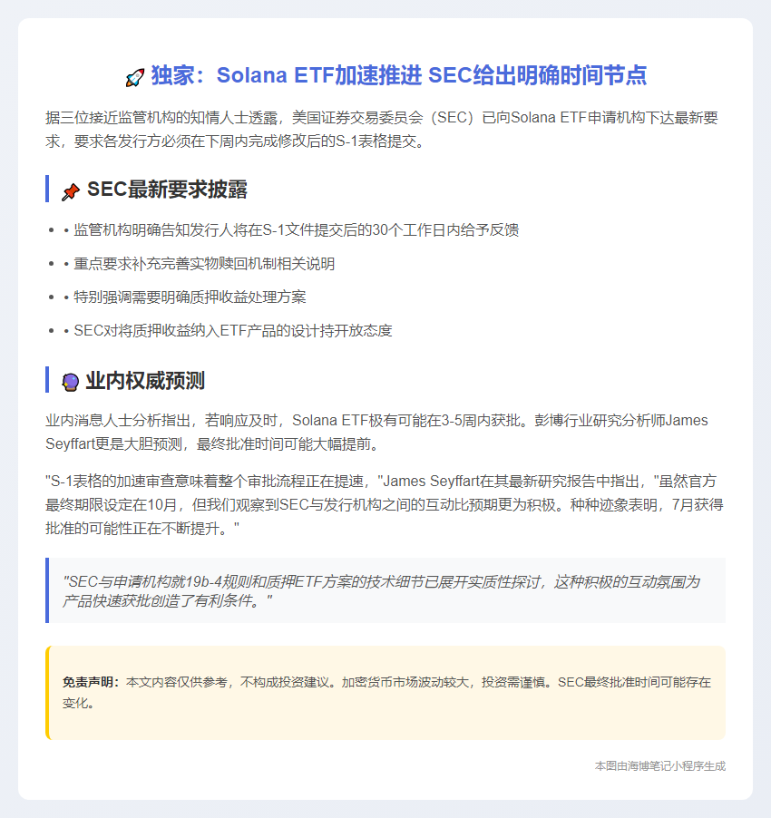 美SEC要求Solana ETF提交修订S-1表
