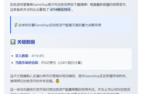 GameStop购入4710枚比特币