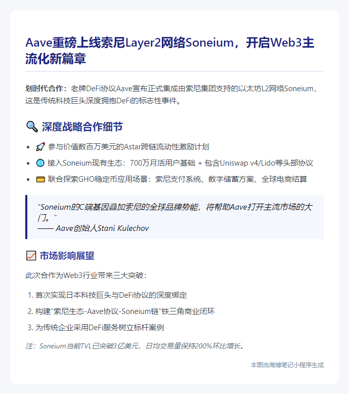 Aave上线索尼L2链Soneium