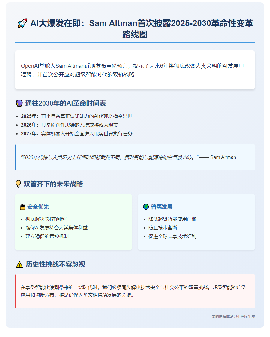 智未来10年：AI将颠覆一切