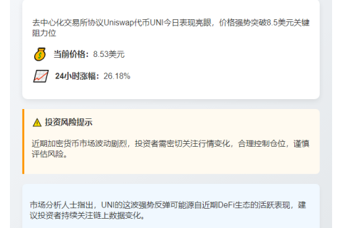 UNI突破8.5美元