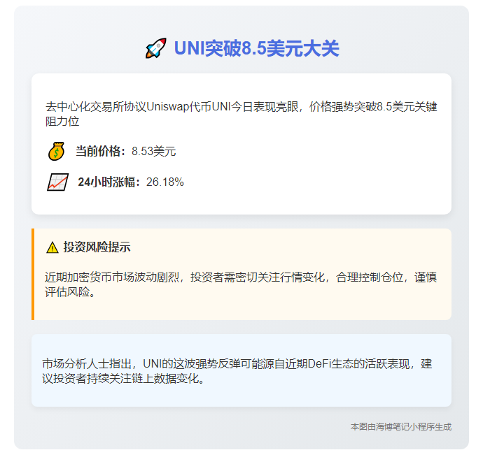 UNI突破8.5美元