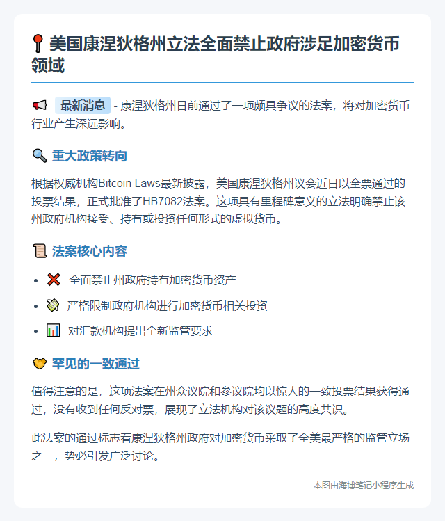 美康州立法禁止政府持有投资虚拟货币