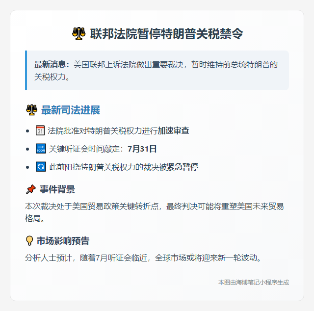 联邦法院暂停特朗普关税禁令