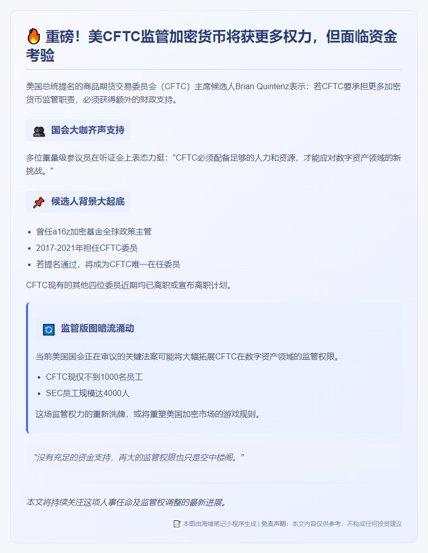 CFTC主席提名人：加密监管扩权需增资