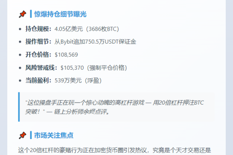 鲸鱼加仓BTC多头至4.05亿 浮盈539万