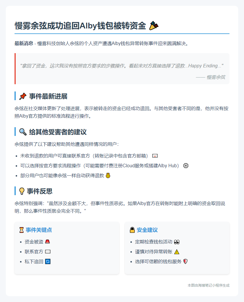慢雾余弦追回Alby钱包资产