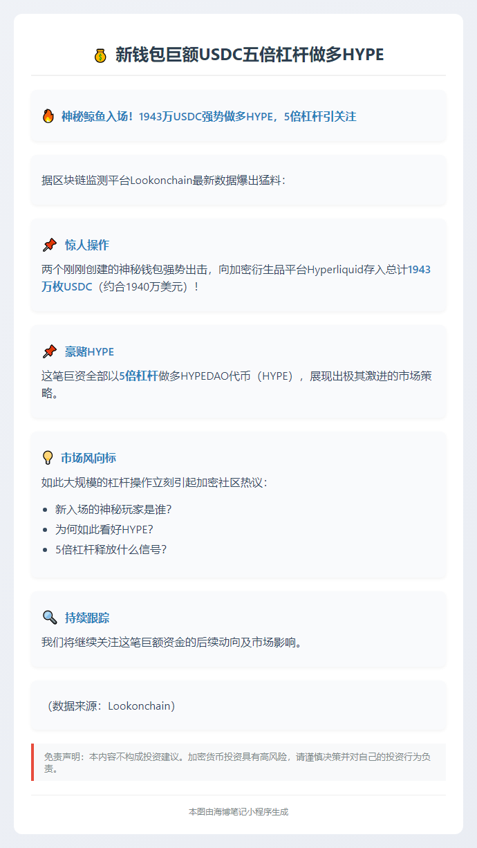 新钱包巨额USDC五倍杠杆做多HYPE