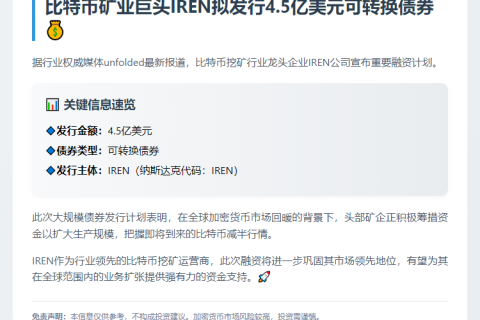 IREN拟发4.5亿美元可转债