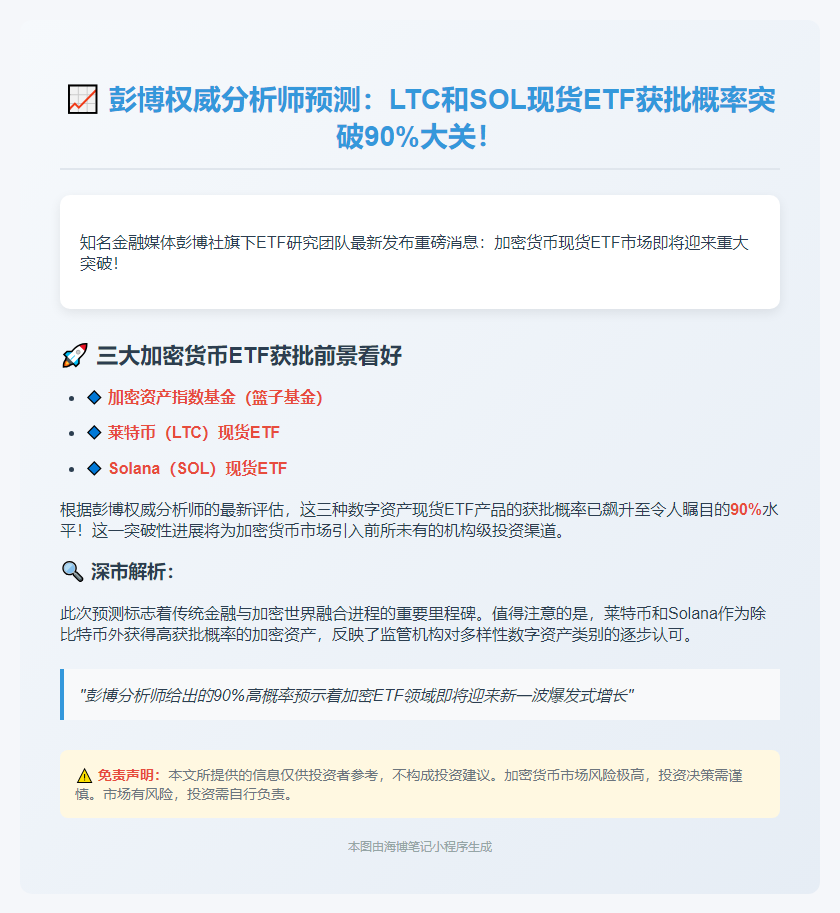 彭博：莱特币、Solana现货ETF获批概率达90%