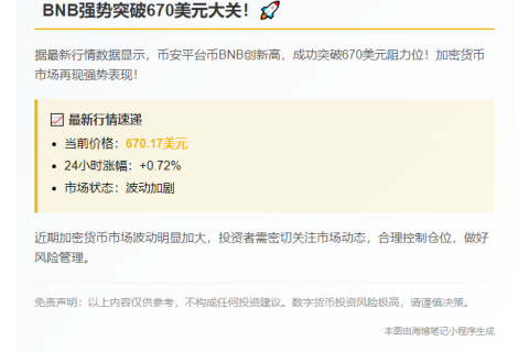 BNB破670美元
