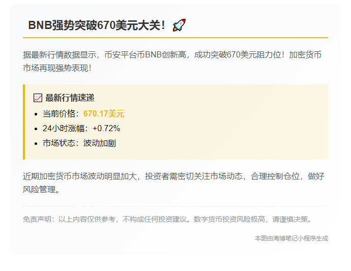 BNB破670美元