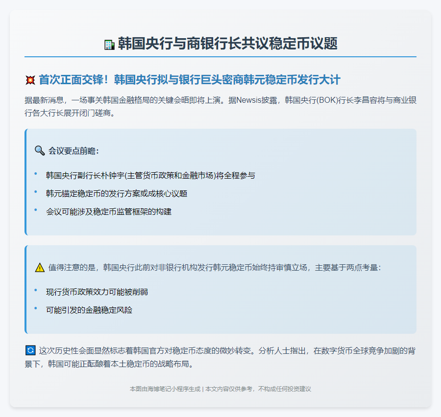 韩国央行与商银行长共议稳定币议题