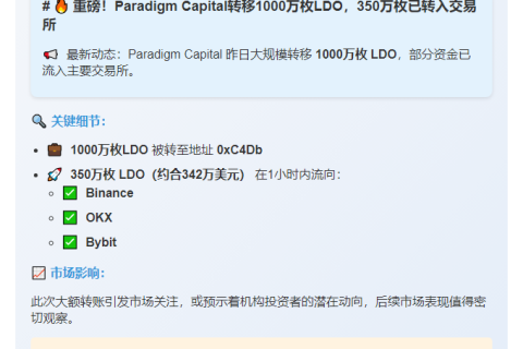 350万LDO流入交易所