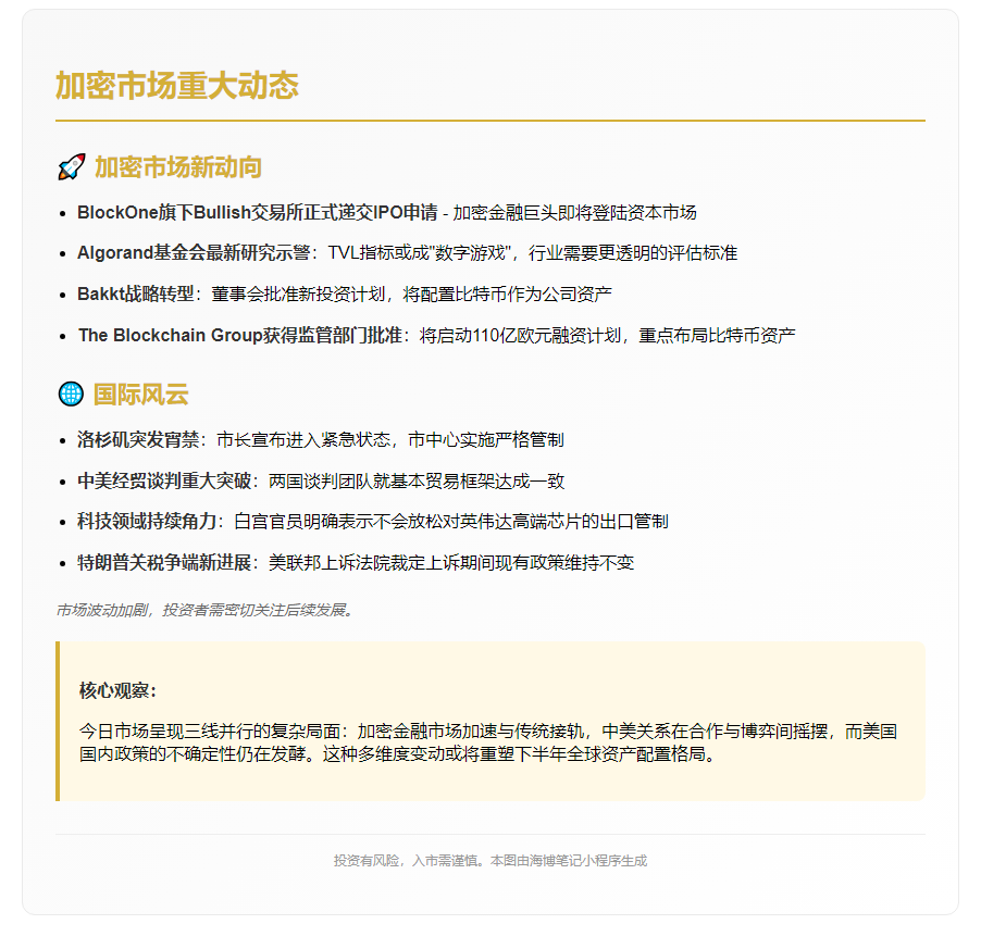 6月11日午间黄金快讯