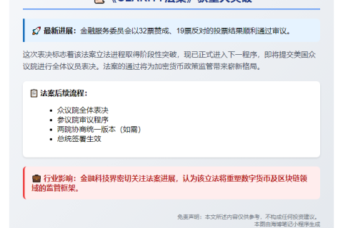 CLARITY法案通过审议 将提交众议院表决