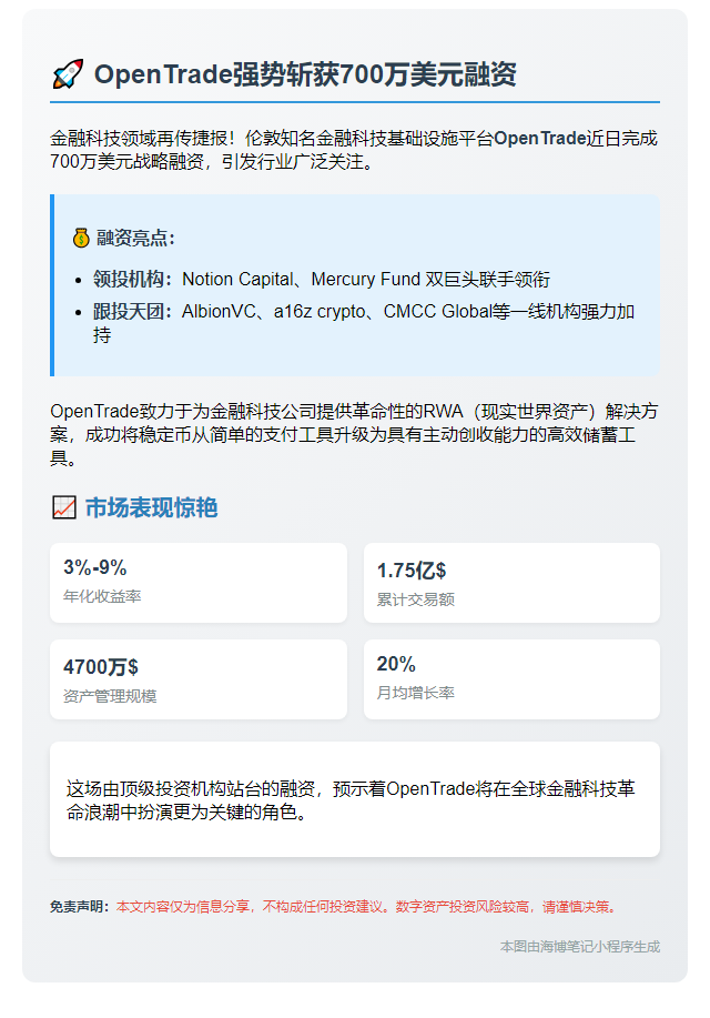 OpenTrade获700万美元融资，a16z跟投