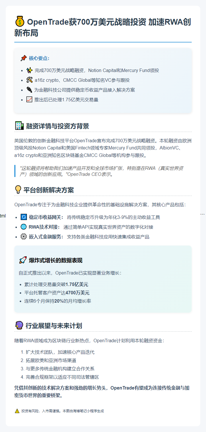 OpenTrade获700万美元融资，a16z crypto参投