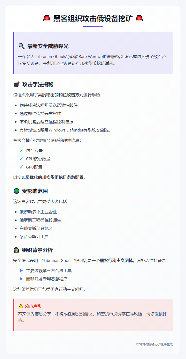 "黑客组织攻击俄设备挖矿"