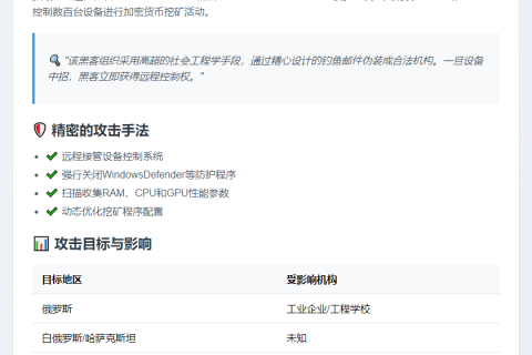“黑客组织攻俄设备挖币”