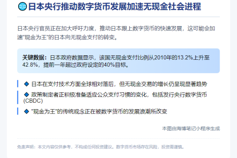 日本央行呼吁加大力度推动数字货币发展，以进入无现金社会