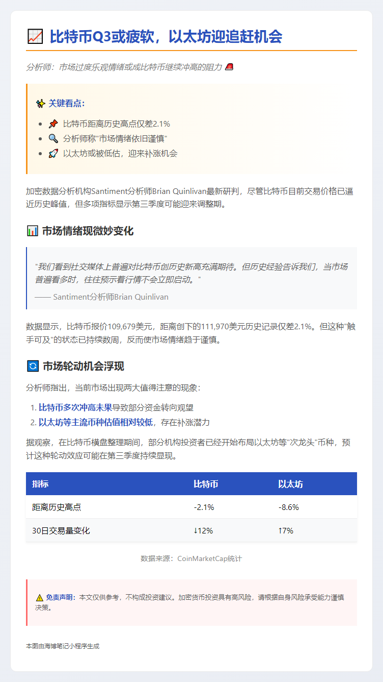比特币Q3或疲软，以太坊迎追赶机会