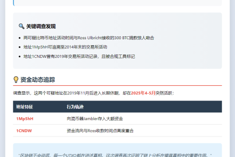 ZachXBT质疑Ulbricht捐款真实性