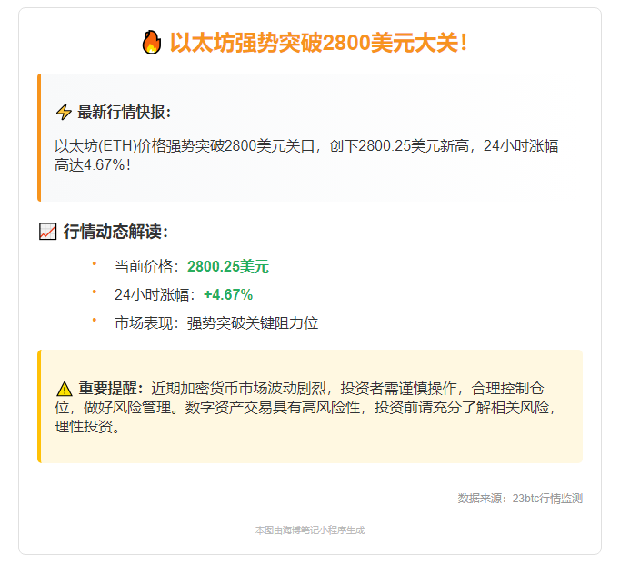 示例：ETH突破2800美元