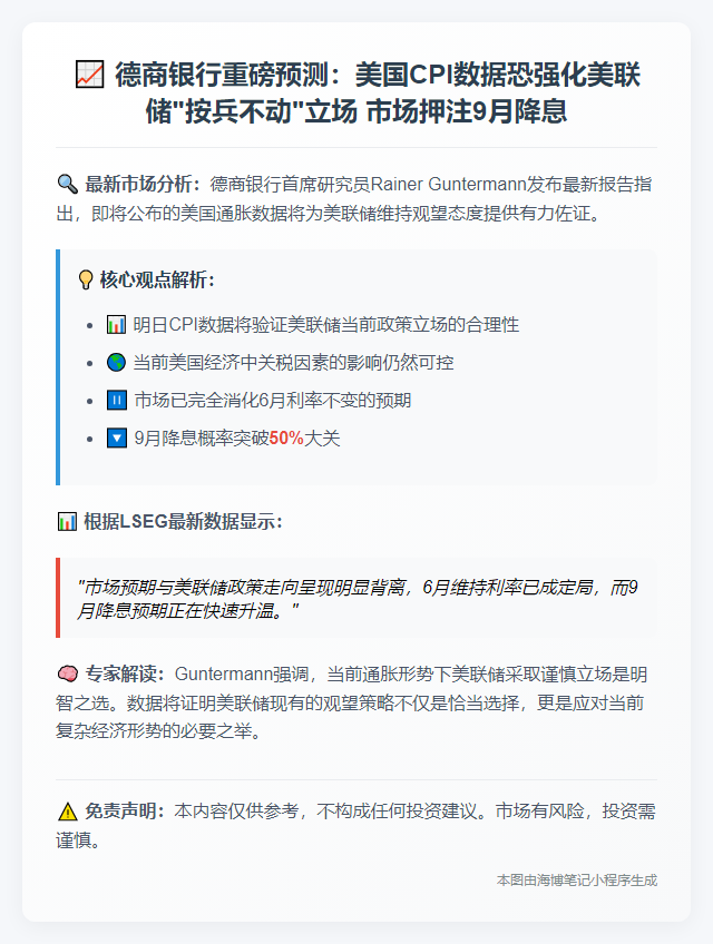 美CPI或强化美联储观望立场