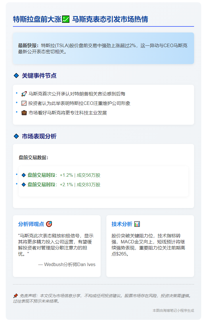 特斯拉盘前涨逾2%