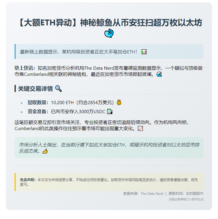 "币安转出1万ETH至Cumberland关联地址"