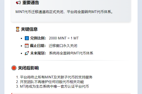 MINT代币迁移6月5日截止
