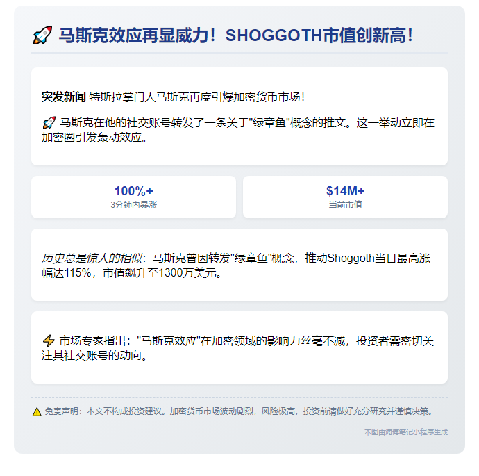 马斯克转推引爆SHOGGOTH暴涨