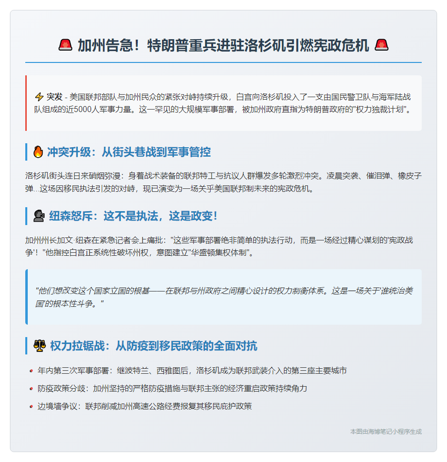 加州州长批特朗普集权白宫