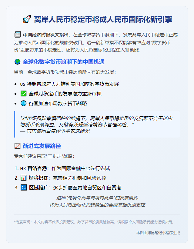 人民币国际化加速：离岸稳定币助力