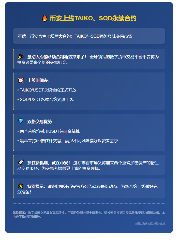 币安上线TAIKO、SQD永续合约