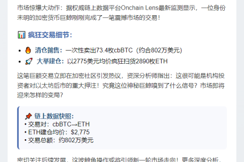 巨鲸73.4枚cbBTC换购2890枚ETH