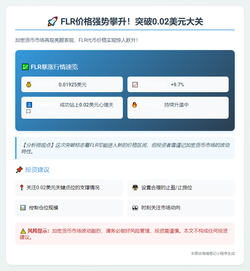 FLR暴涨9.7%，突破0.02美元