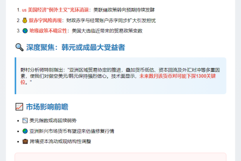美元恐因美国优势减弱而持续走软