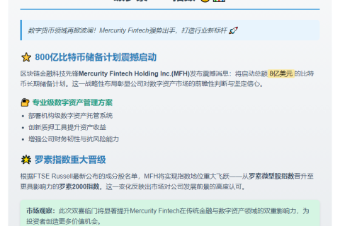 Mercurity持仓8亿美元比特币 跻身罗素2000