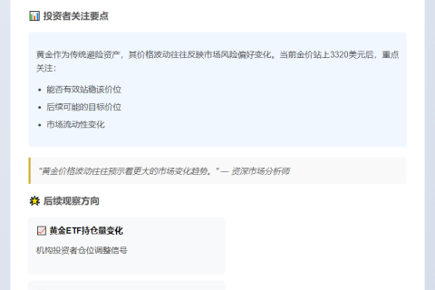 黄金突破3320美元，日内涨近1%