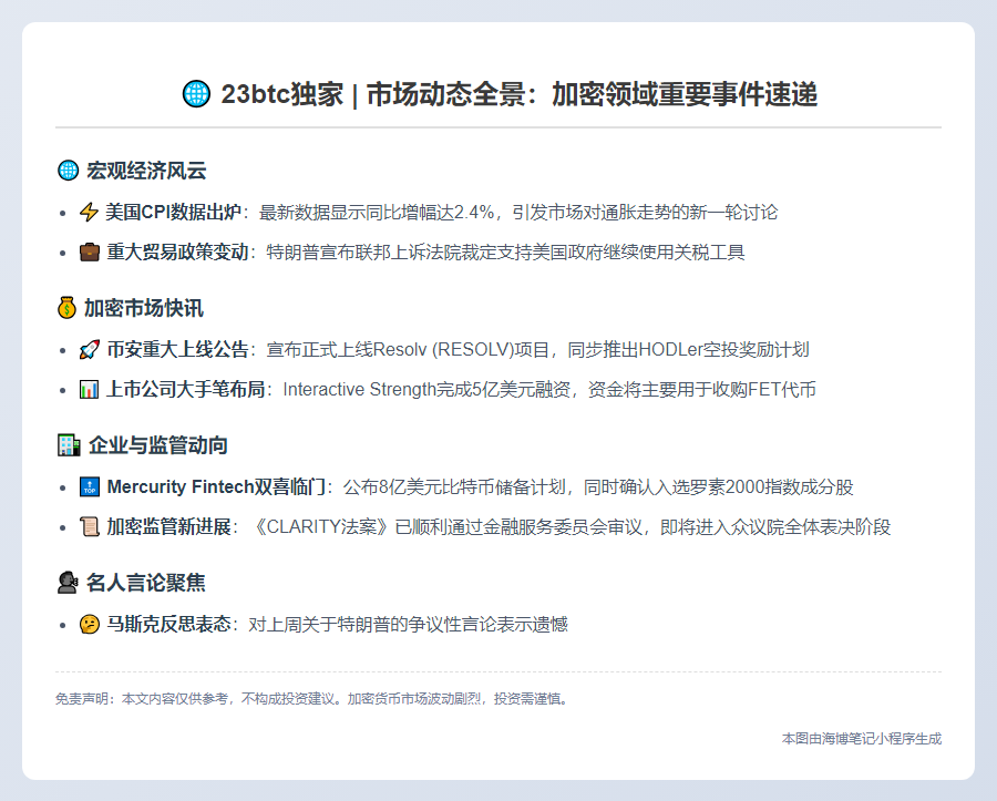 6月11日23btc晚报