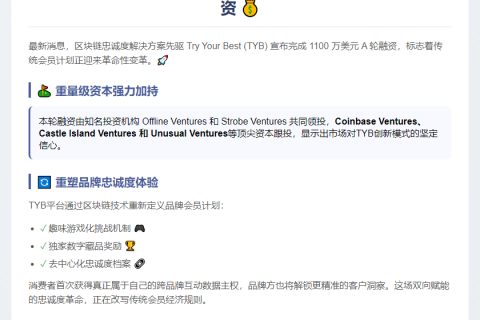 “区块链忠诚平台Try Your Best获1100万美元A轮融资”